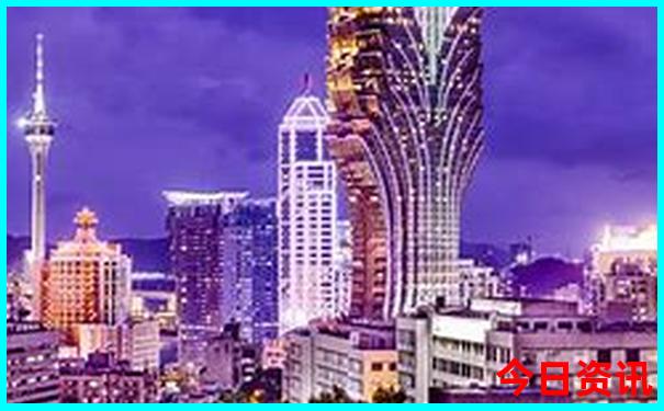 贵州著名景点分布地图